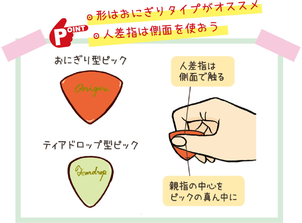 ギターの構え方&チューニングしてみよう 今日から楽しめるギターの弾き方 Vol.1 | アコースティック・ギター・マガジンWEB