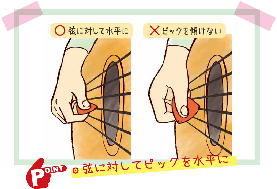 ギター ピック 持ち 方