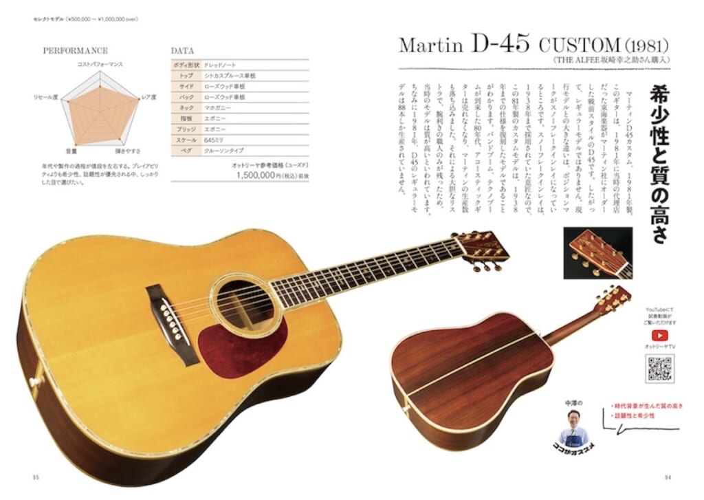 Martin D-45 Custom（1981）