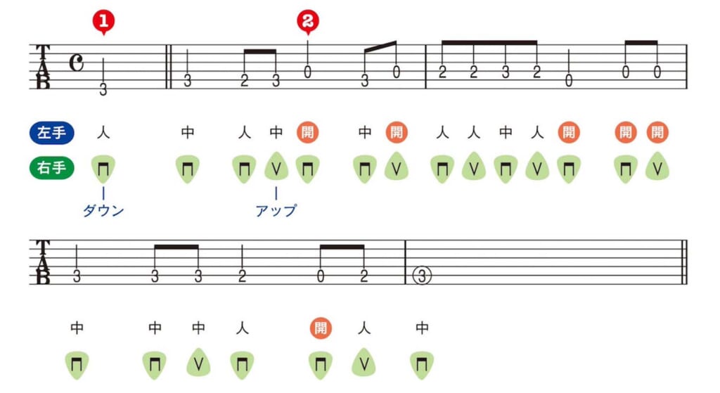 タブ譜を見ながら「大きな古時計」にチャレンジ！｜アコギ初心者のためのゼロチャレ！：第11回