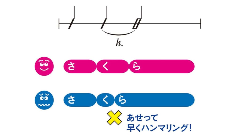 テクニックを使って「さくらさくら」をプレイ！