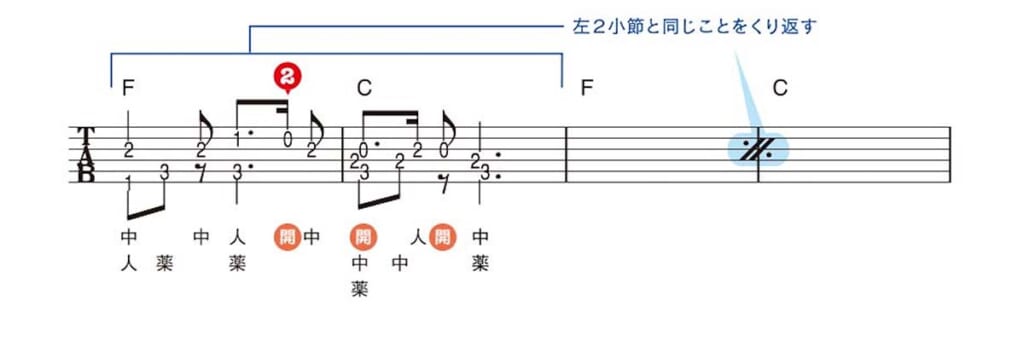 譜例②