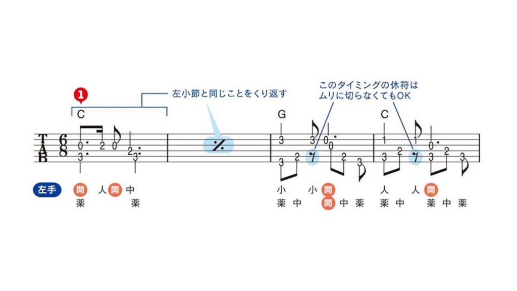 ソロ・ギターで「きよしこの夜」に挑戦！