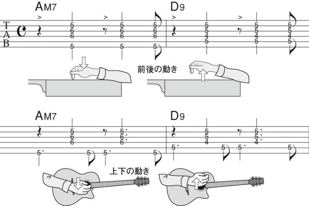 譜例