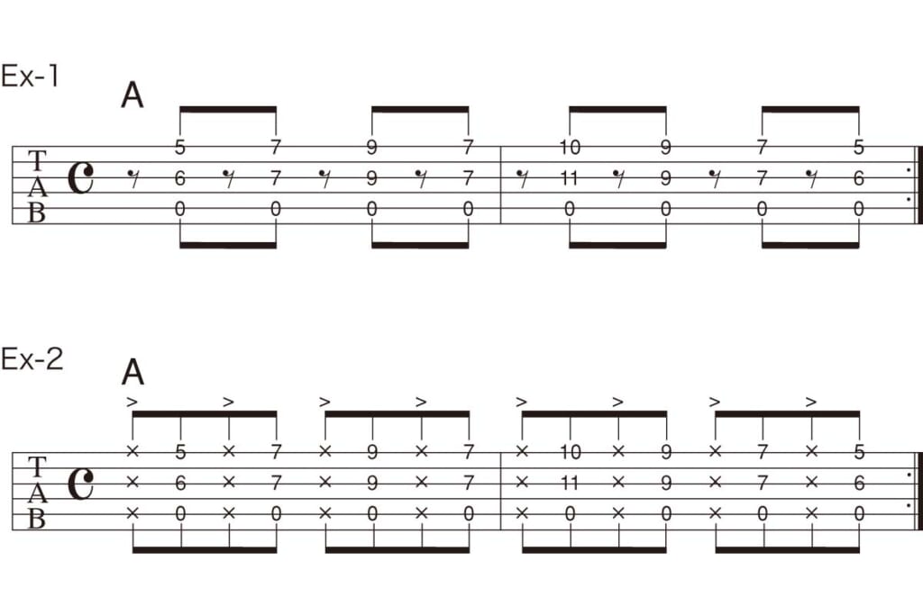 譜例（Ex-1、Ex-2）