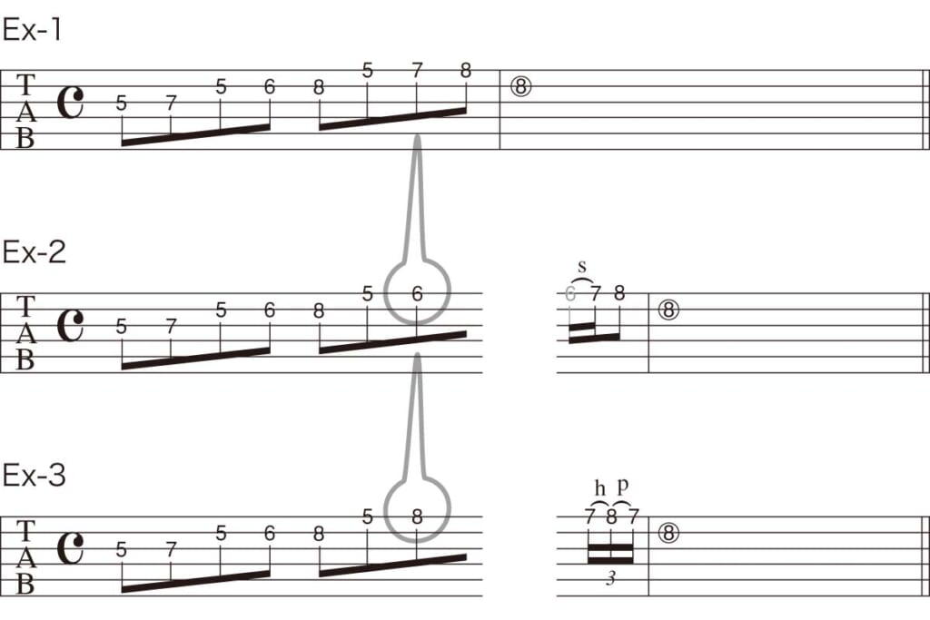 譜例（Ex-1〜3）
