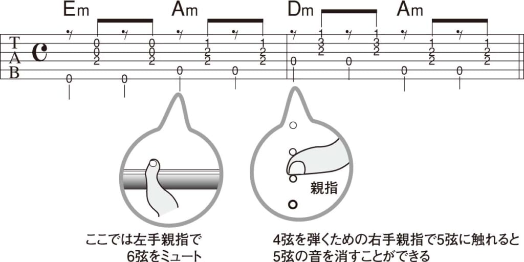 譜例