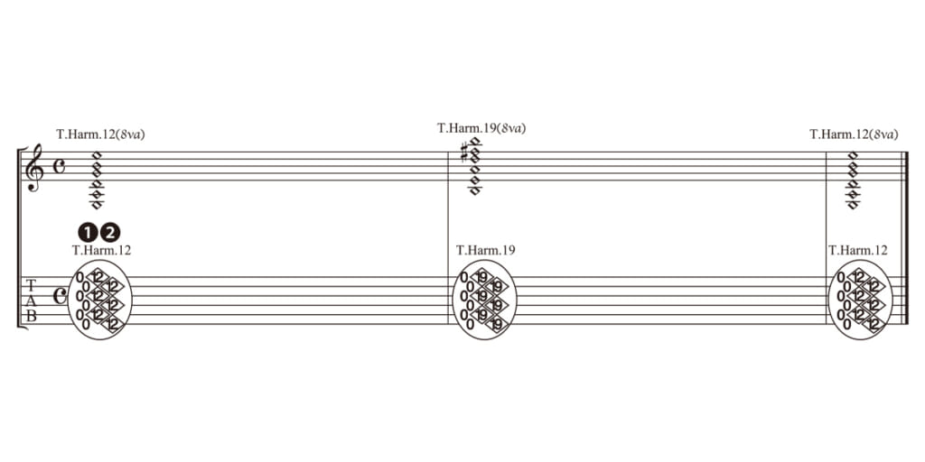 BASIC譜例